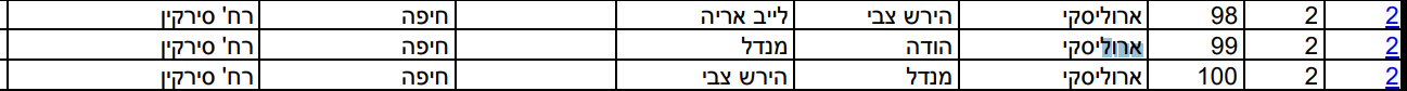 מפקד תרפ''ט.png