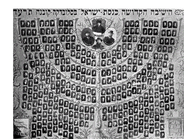 slabodka yeshiva students 1914.jpg