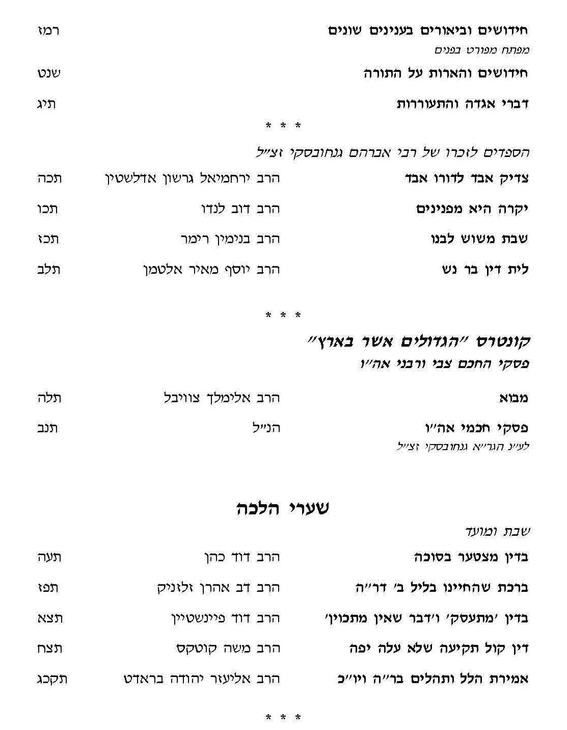 ישורון כט - תוכן_Page_6.jpg