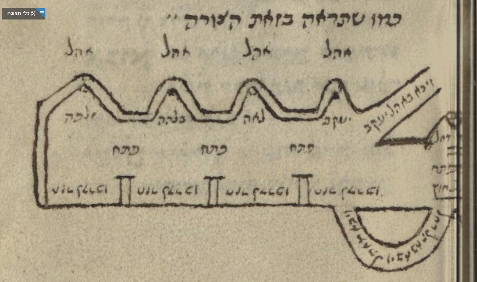 הציור בהגדלה.jpg