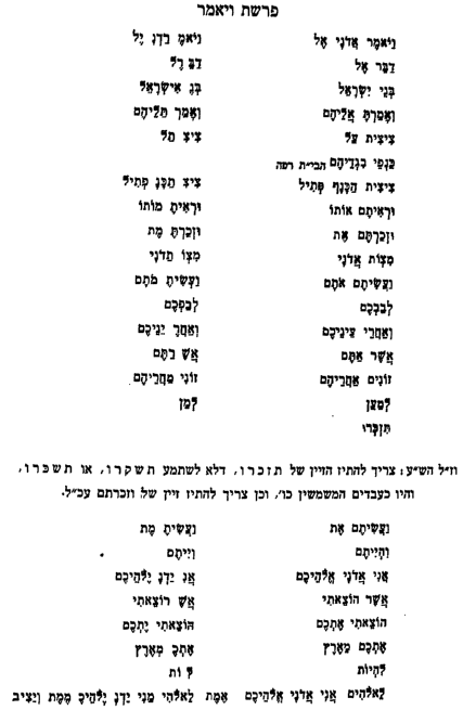 יסוד ושורש העבודה, שער ז, פרק ד 4.PNG