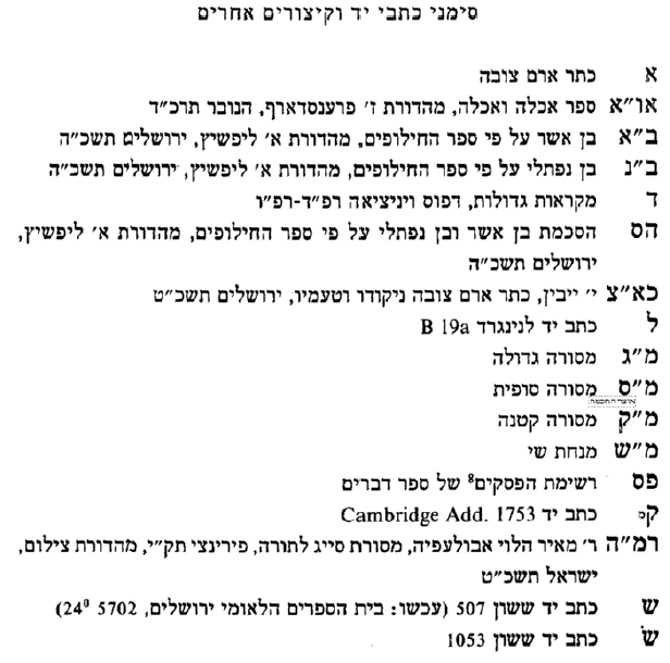 ברויאר - רשימת קיצורים.GIF