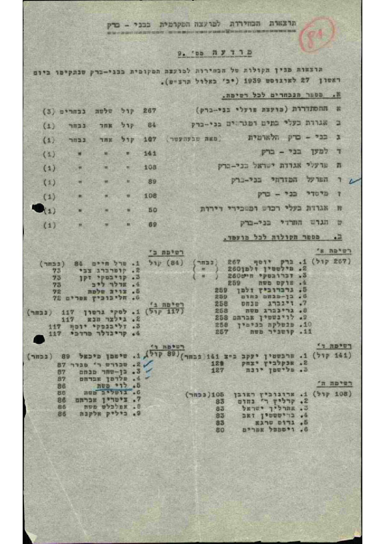 00071706.81.D3.F8.BA רבי נחום קרליץ - פועלי אגודת ישראל.jpg