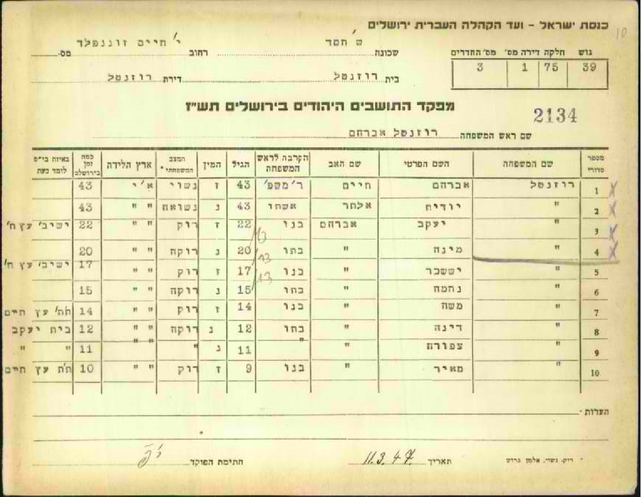 משפחת ר אברהם דוד רוזנטל - מפקד התושבים תשז102.png