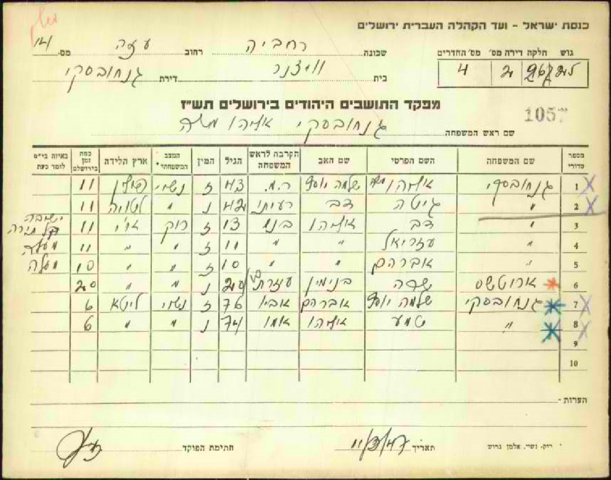 מש ר אליהו משה גנחובסקי - מפקד התושבים היהודים בירושלים תשז38.png