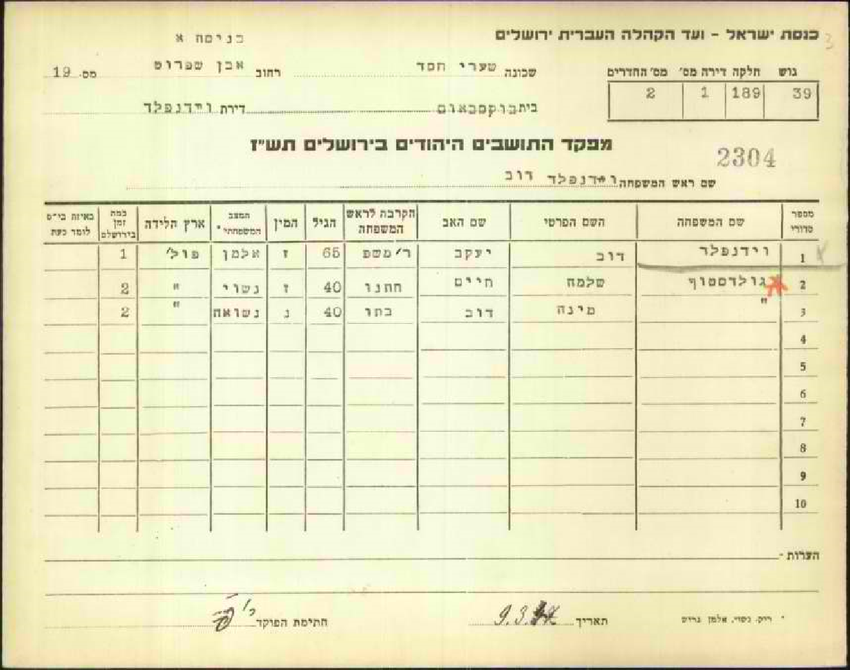 מש ר דוב בריש וידנפלד - מפקד התושבים היהודים בירושלים תשז15.png