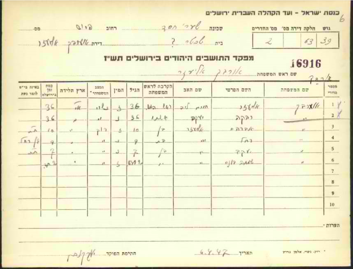 מש ר אלעזר אוירבך - מפקד התושבים היהודים בירושלים תשז8.png