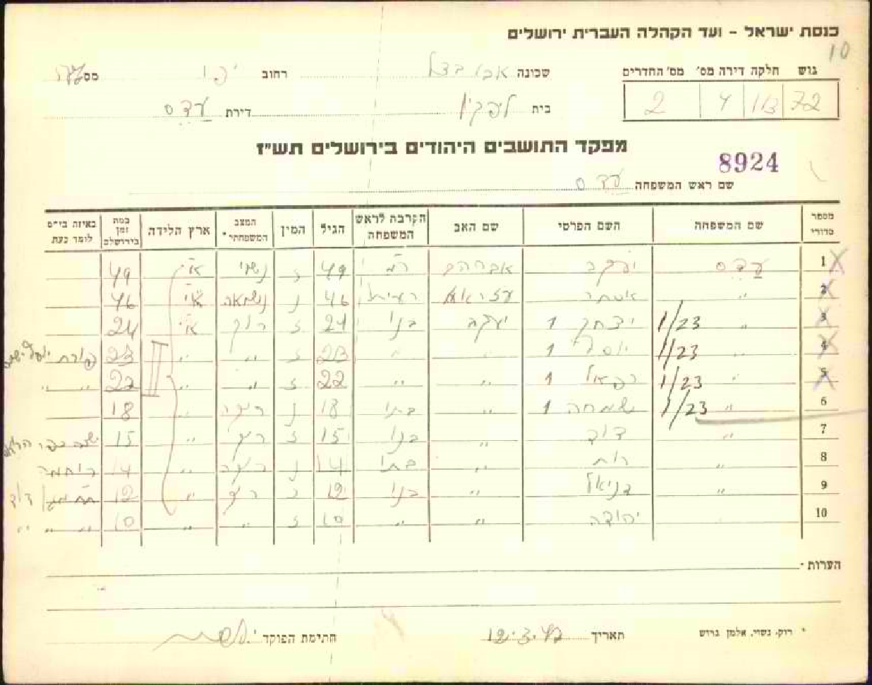 מש רבי יעקב עדס - מפקד התושבים היהודים בירושלים תשז40.png