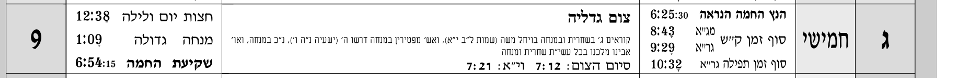 עתים לבינה תשפב.png