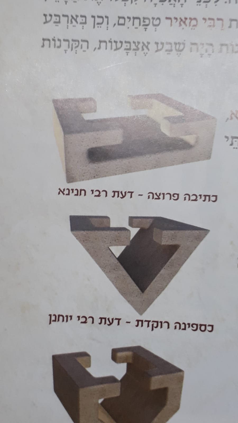 לחם הפנים.jpg