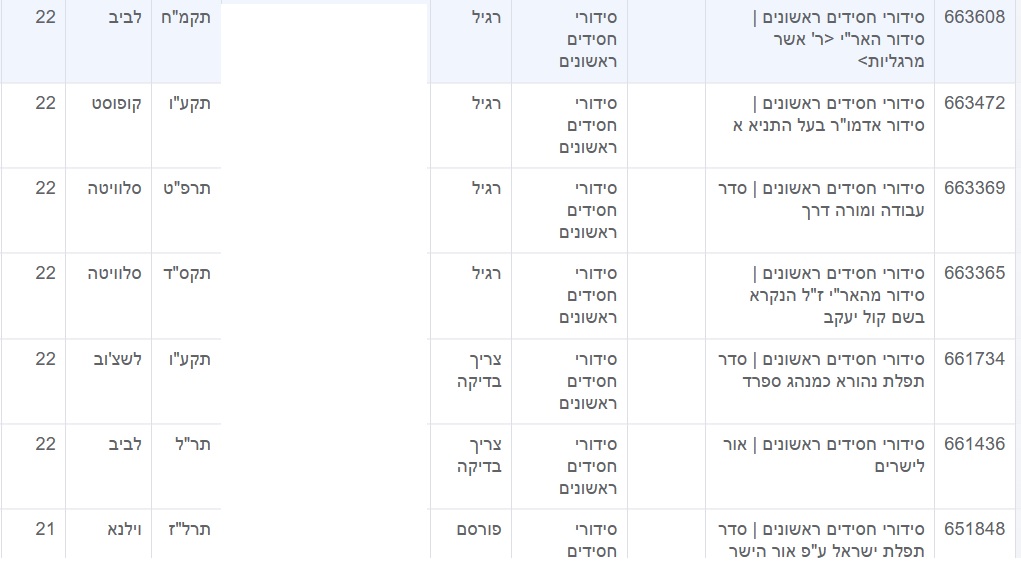 סידורים ב.jpg