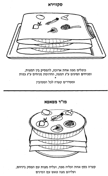 ט.PNG