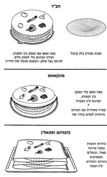 ז.PNG